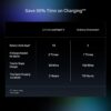 boAt New Launch Storm Infinity w/15 Days Extensive Battery - Image 3